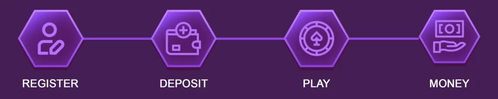 Deposit__ - tmtcash online casino
